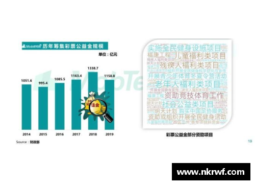 彩神彩票官网广东队在2020中国甲级联赛中表现出色，豪取六连胜