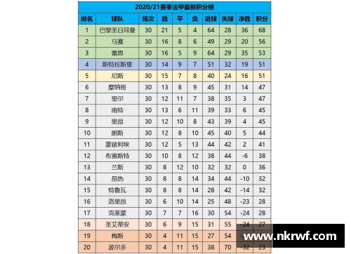 彩神彩票官网拜仁主场大胜弗莱堡，积分榜领先优势扩大